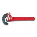 Llaves RapidGrip